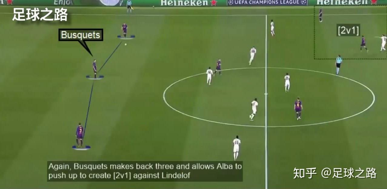 利物浦碾压乌拉圭,阿尔巴统治全场 利物浦碾压乌拉圭,阿尔巴统治全场